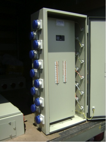 Tablero De Control Y Automatizacion