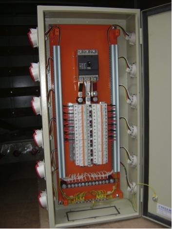 Tablero De Control Y Automatizacion